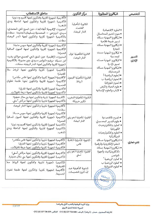 مذكرة الولوج إلى أقسام تحضير شهادة التقني العالي 2025-2026 مذكرة الولوج إلى أقسام تحضير شهادة التقني العالي 2025-2026
