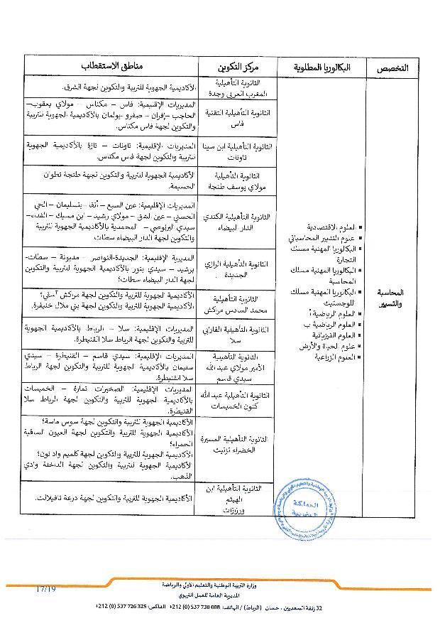 مذكرة الولوج إلى أقسام تحضير شهادة التقني العالي 2025-2026 مذكرة الولوج إلى أقسام تحضير شهادة التقني العالي 2025-2026