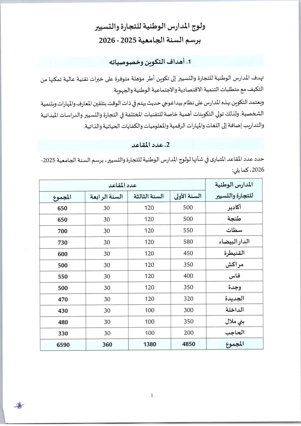 التسجيل في المدارس الوطنية للتجارة والتسيير 2025-2026 ENCG التسجيل في المدارس الوطنية للتجارة والتسيير 2025-2026 ENCG