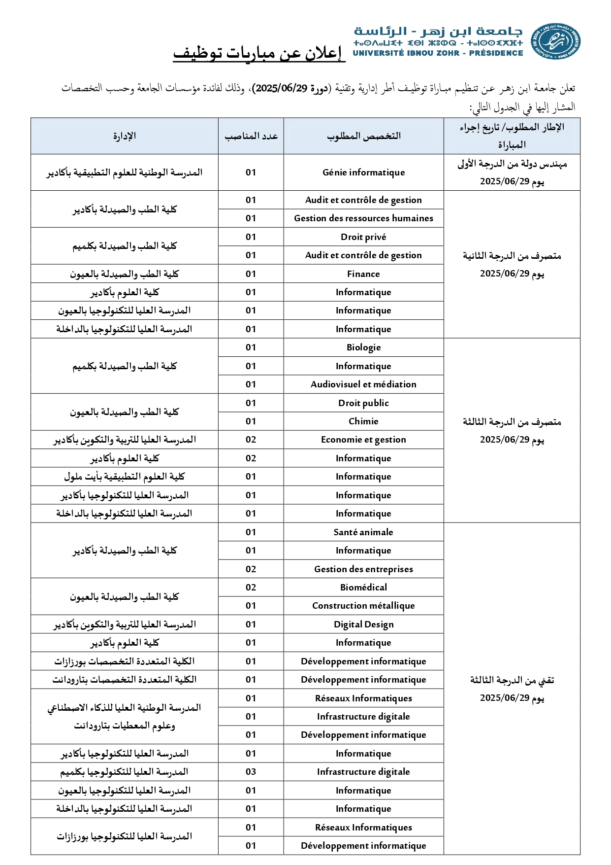 مباريات التوظيف بجامعة ابن زهر 2025 (43 منصب) مباريات التوظيف بجامعة ابن زهر 2025 (43 منصب)