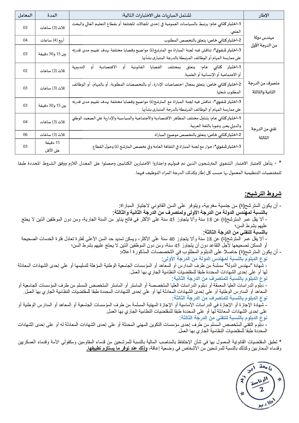 مباريات التوظيف بجامعة ابن زهر 2025 (43 منصب) مباريات التوظيف بجامعة ابن زهر 2025 (43 منصب)