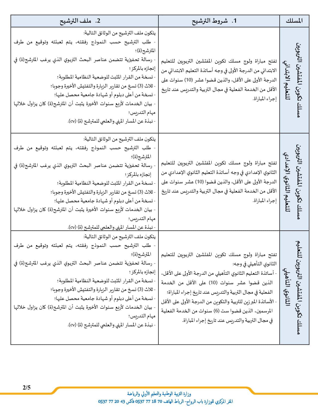 مباراة التفتيش 2025 الدخول إلى مركز تكوين مفتشي التعليم مباراة التفتيش 2025 الدخول إلى مركز تكوين مفتشي التعليم