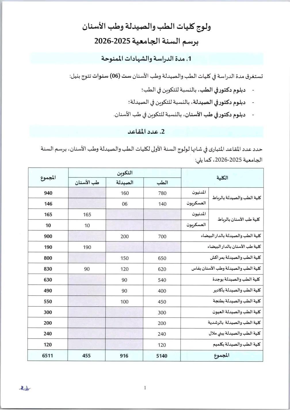 مذكرة مباراة ولوج كلية الطب والصيدلة وطب الاسنان 2025-2026 مذكرة مباراة ولوج كلية الطب والصيدلة وطب الاسنان 2025-2026