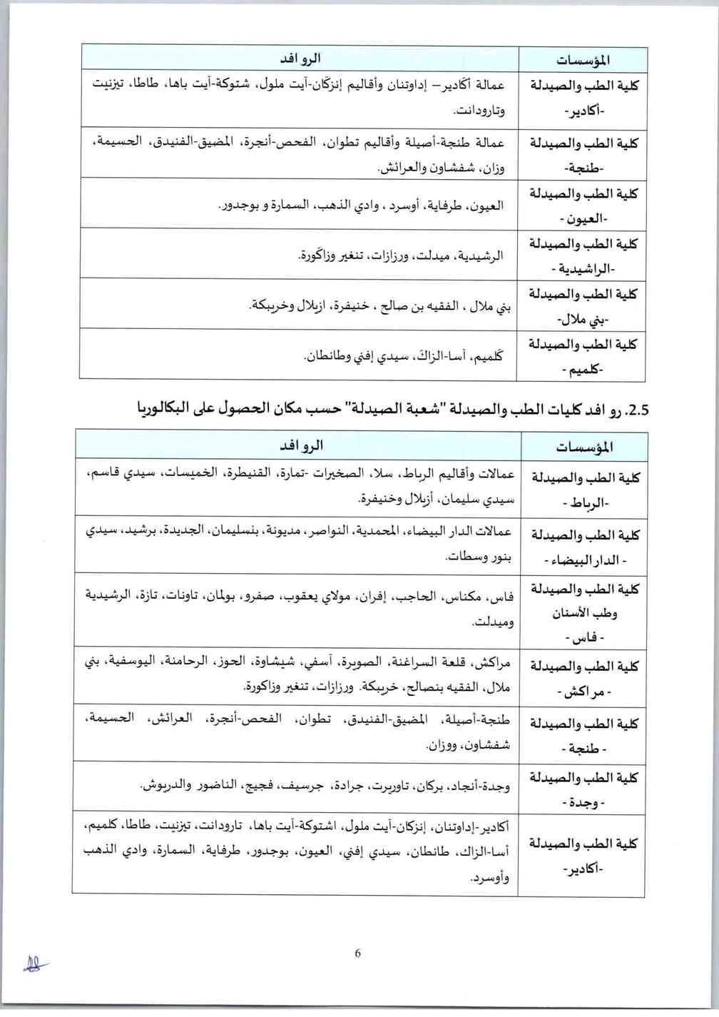مذكرة مباراة ولوج كلية الطب والصيدلة وطب الاسنان 2025-2026 مذكرة مباراة ولوج كلية الطب والصيدلة وطب الاسنان 2025-2026