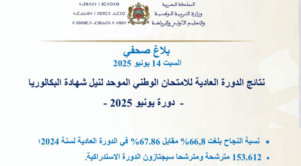 نسبة النجاح في البكالوريا 2025 المغرب