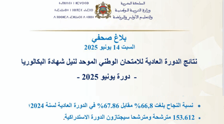نسبة النجاح في البكالوريا 2025 المغرب