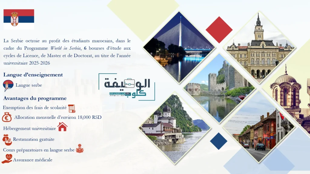 Bourses d'études en Serbie 2025-2026