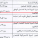 تاريخ الامتحان الوطني 2026