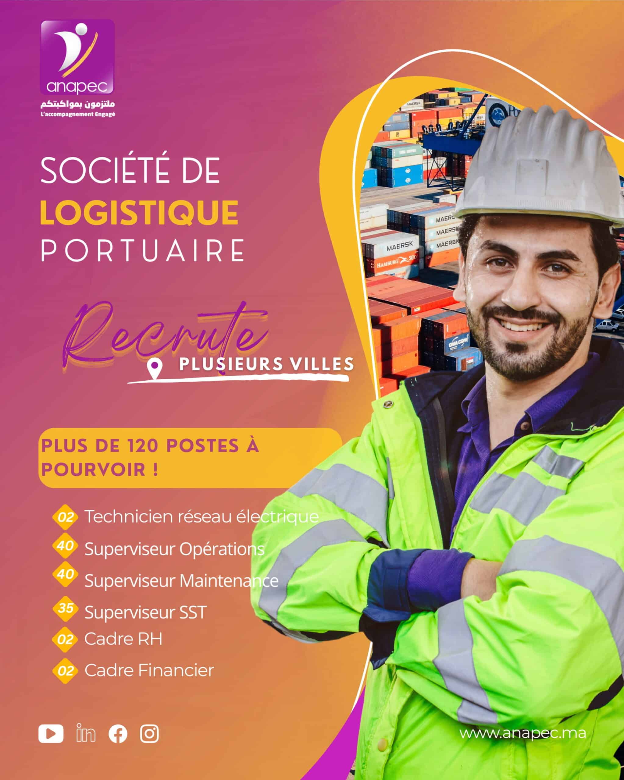 ANAPEC: 141 Offres d’Emploi dans la Logistique Portuaire et le Secteur de la Santé ANAPEC: 141 Offres d’Emploi dans la Logistique Portuaire et le Secteur de la Santé