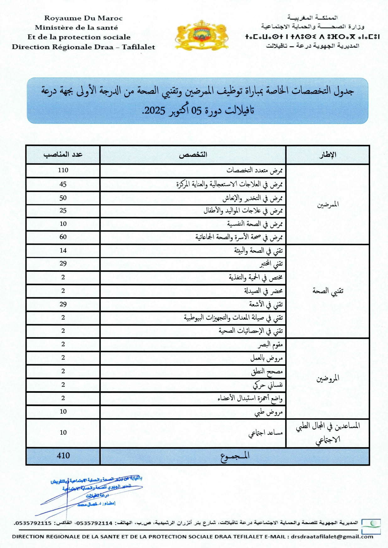 مباراة توظيف 410 منصبا بالمديرية الجهوية للصحة لجهة درعة تافيلالت 2025 مباراة توظيف 410 منصبا بالمديرية الجهوية للصحة لجهة درعة تافيلالت 2025