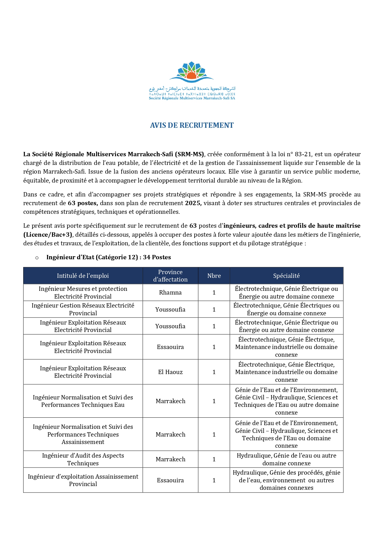 مباراة توظيف 63 منصبا بالشركة الجهوية متعددة الخدمات مراكش آسفي 2025 مباراة توظيف 63 منصبا بالشركة الجهوية متعددة الخدمات مراكش آسفي 2025