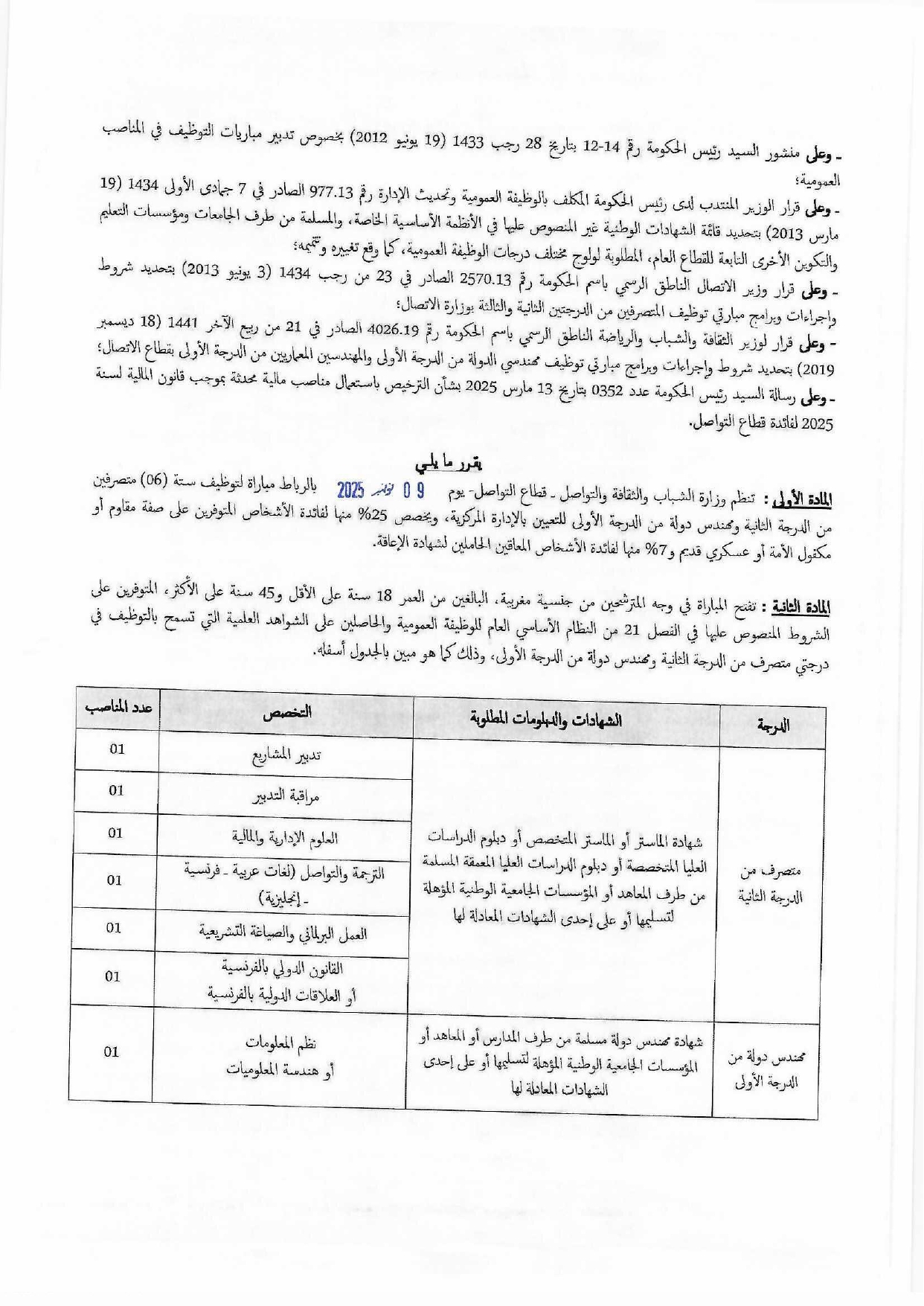 مباراة توظيف 7 مناصب بوزارة الشباب والثقافة والتواصل 2025 مباراة توظيف 7 مناصب بوزارة الشباب والثقافة والتواصل 2025