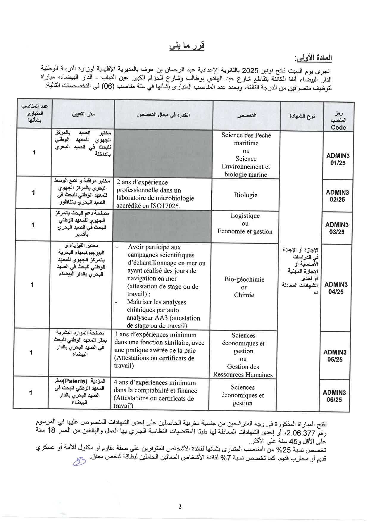مباريات توظيف بالمعهد الوطني للبحث في الصيد البحري INRH 2025 (30 منصباً)