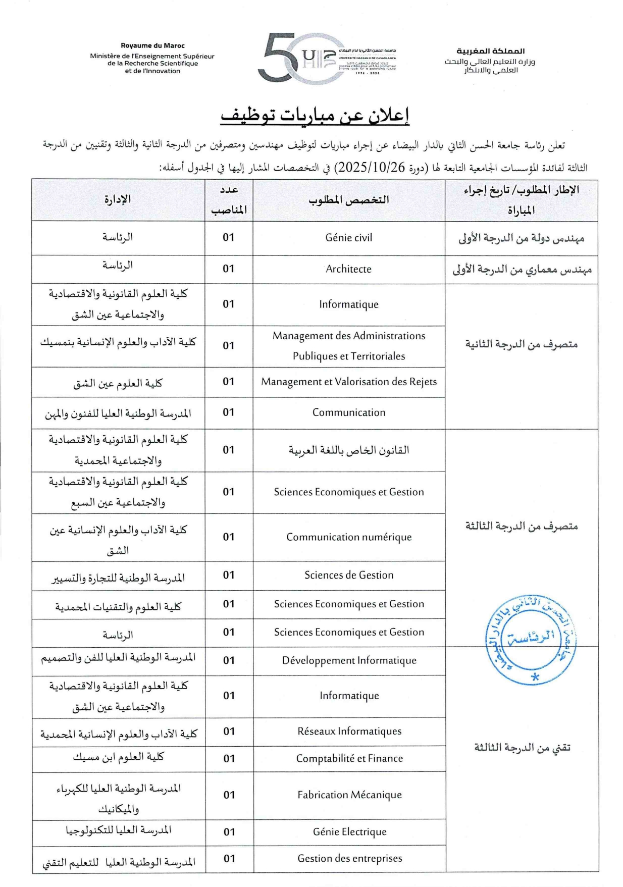 Concours Université Hassan II 2025 (30 postes)