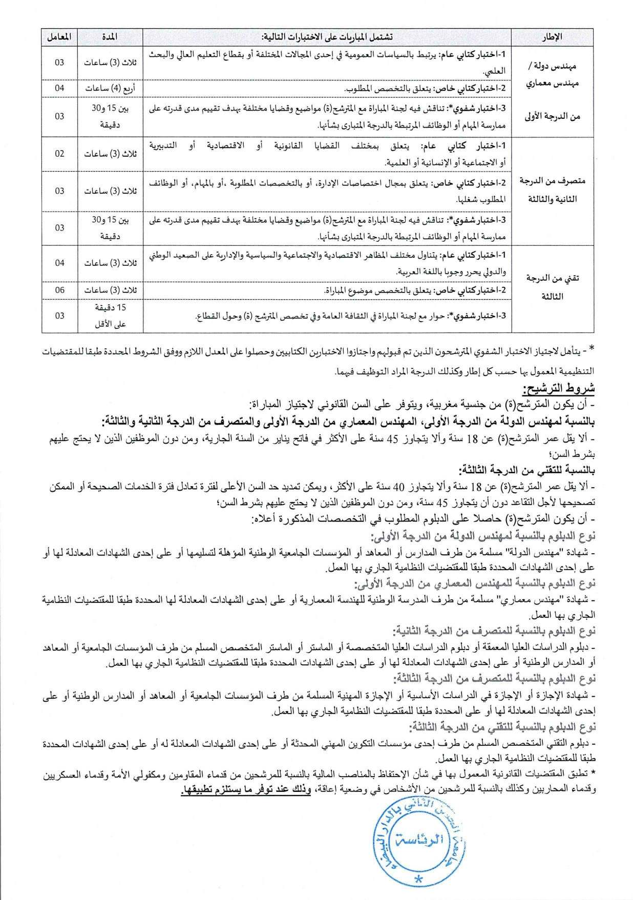 Concours Université Hassan II 2025 (30 postes)