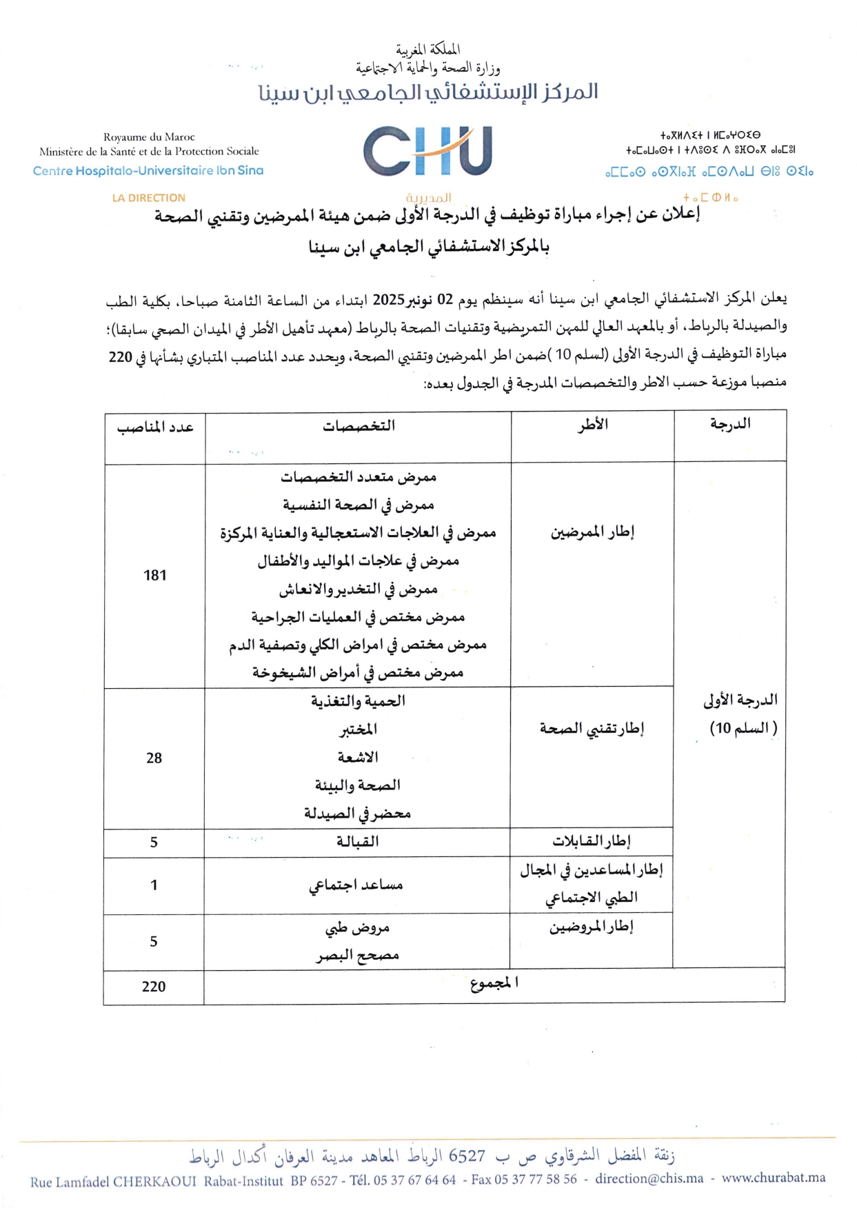 إعلان مباراة توظيف (220) ممرض من الدرجة الأولى إعلان مباراة توظيف (220) ممرض من الدرجة الأولى