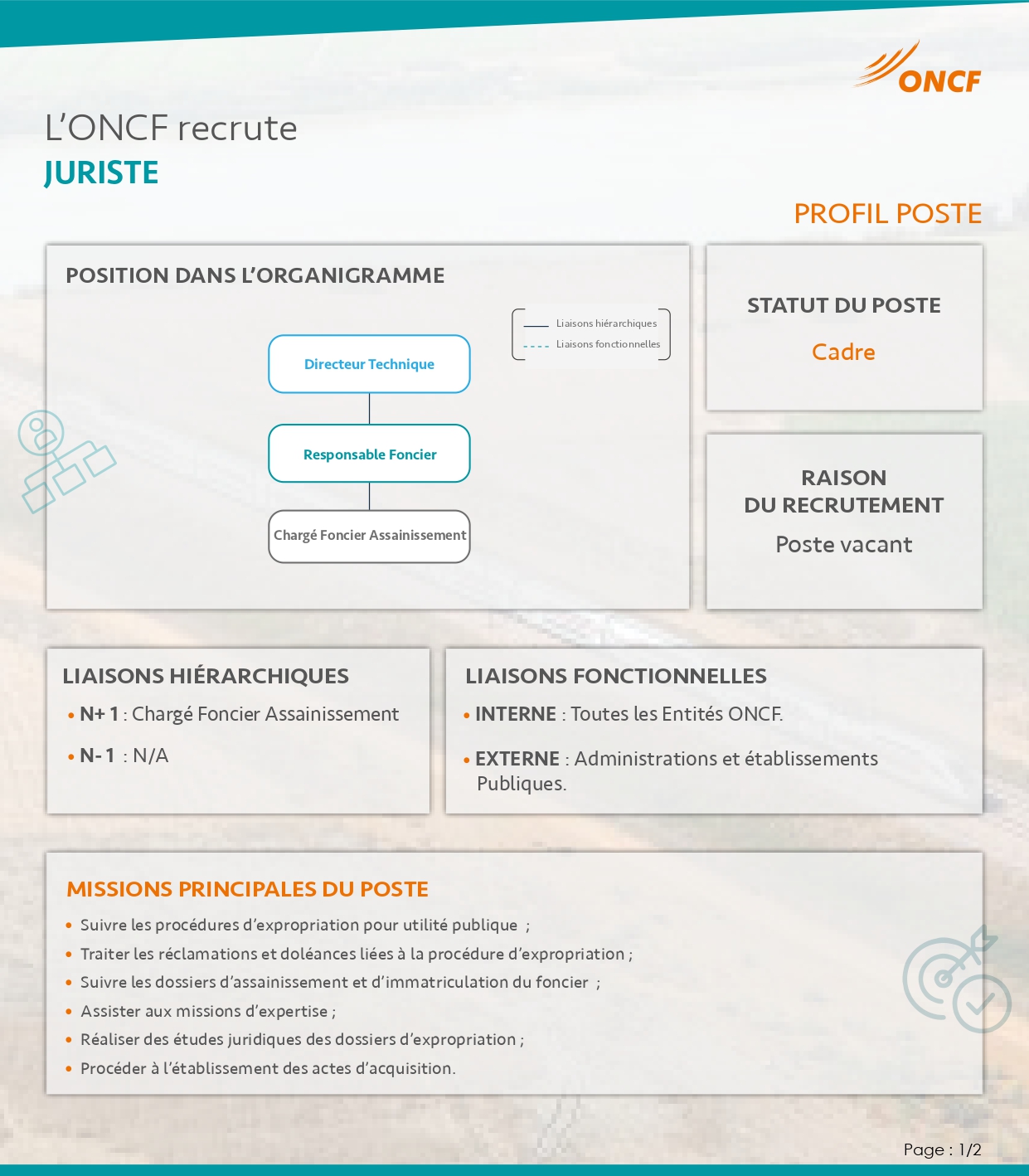 L'ONCF recrute un JURISTE L'ONCF recrute un JURISTE