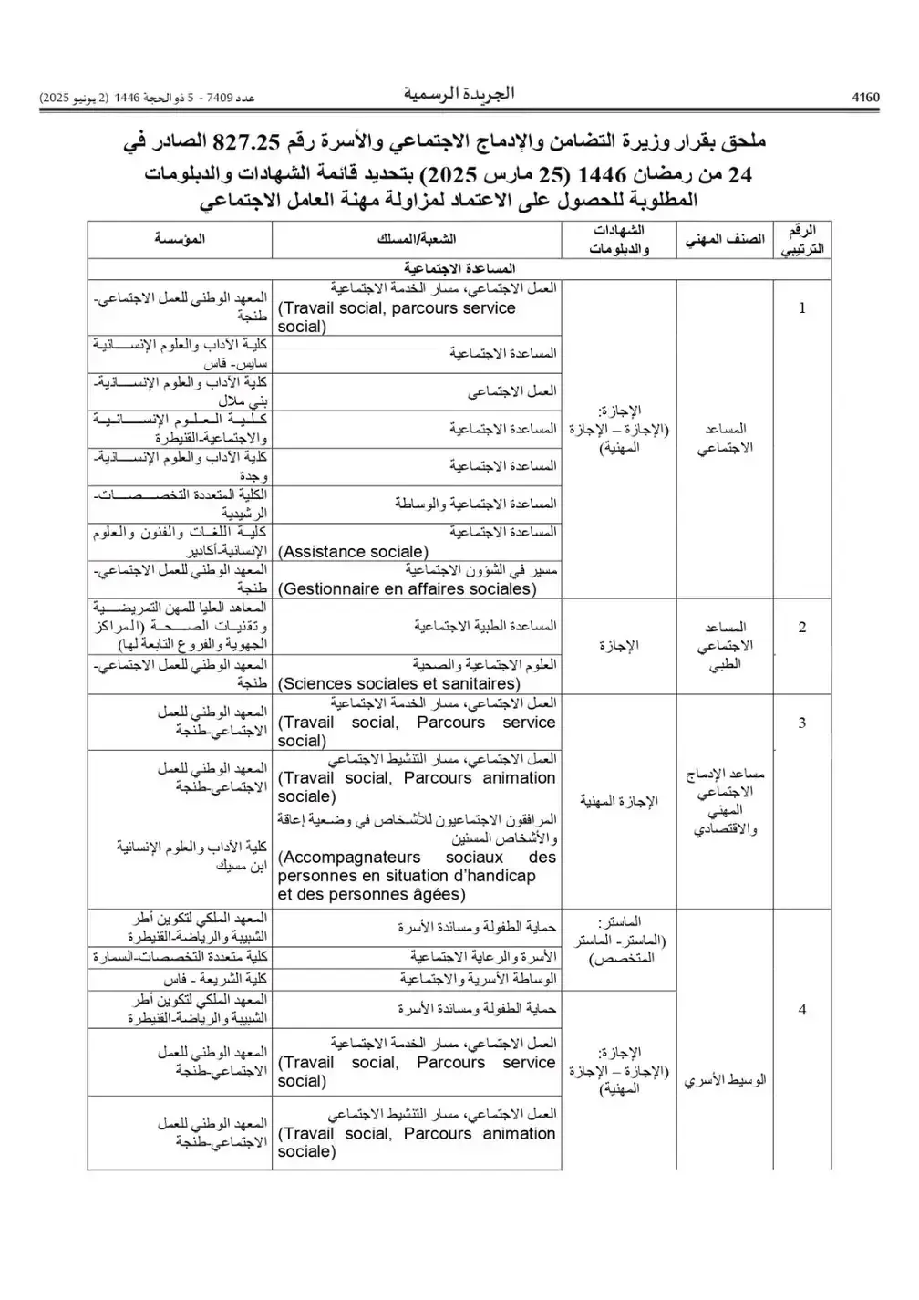 التسجيل لمزاولة مهنة عامل اجتماعي 2025-2026 ichhad.entraide.ma التسجيل لمزاولة مهنة عامل اجتماعي 2025-2026 ichhad.entraide.ma