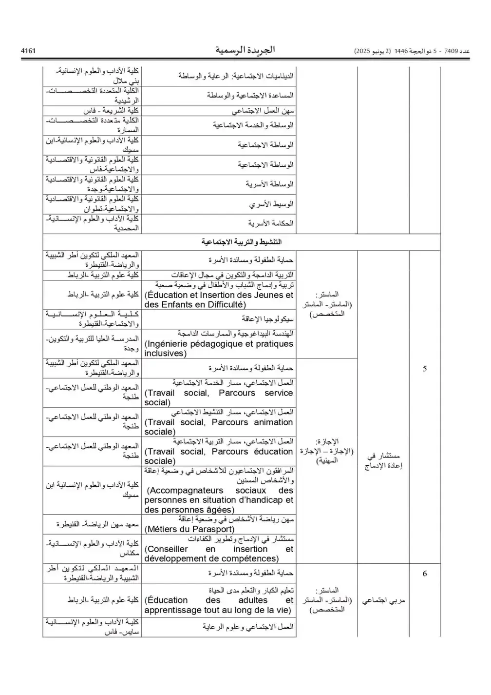 التسجيل لمزاولة مهنة عامل اجتماعي 2025-2026 ichhad.entraide.ma التسجيل لمزاولة مهنة عامل اجتماعي 2025-2026 ichhad.entraide.ma