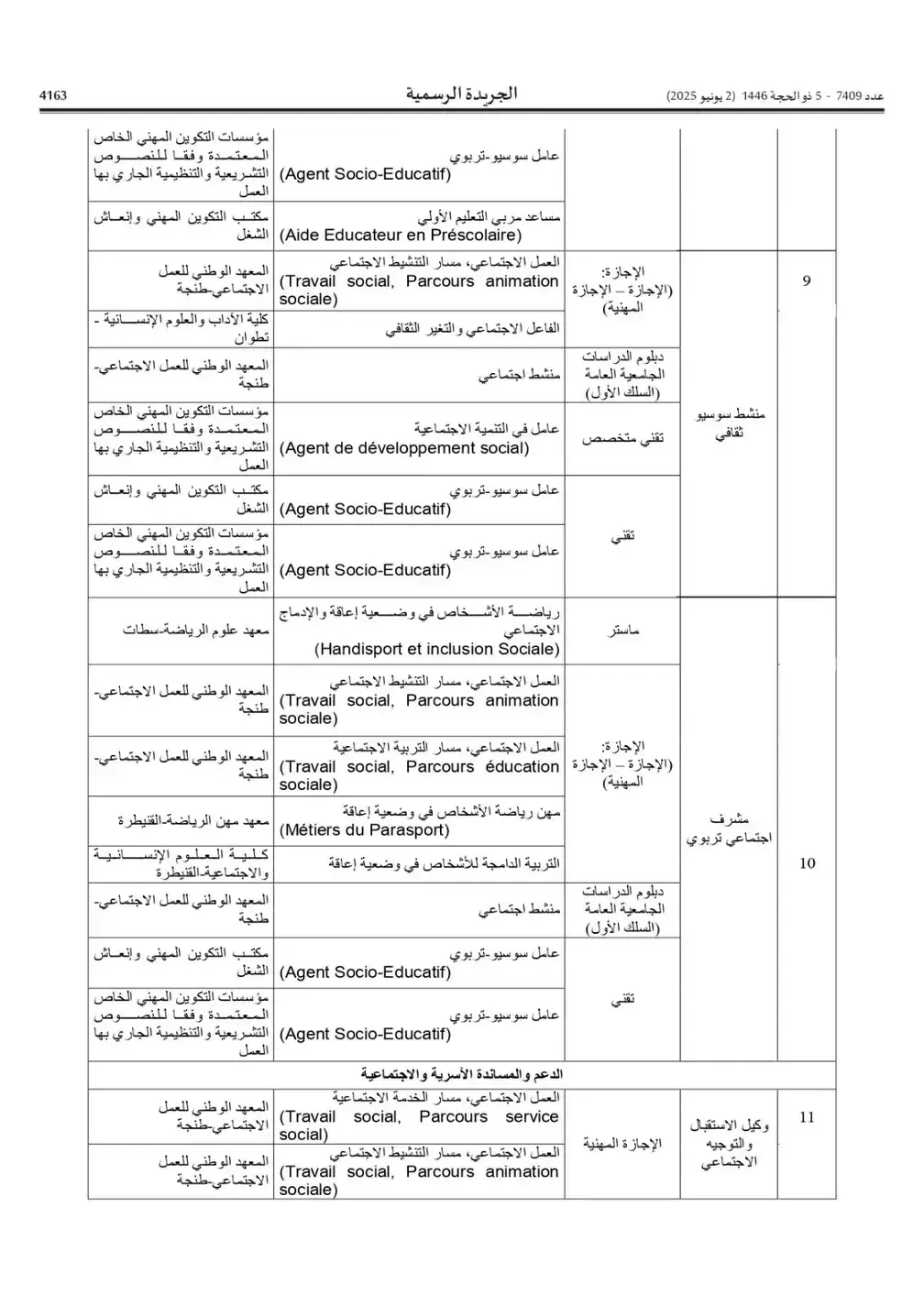 التسجيل لمزاولة مهنة عامل اجتماعي 2025-2026 ichhad.entraide.ma التسجيل لمزاولة مهنة عامل اجتماعي 2025-2026 ichhad.entraide.ma