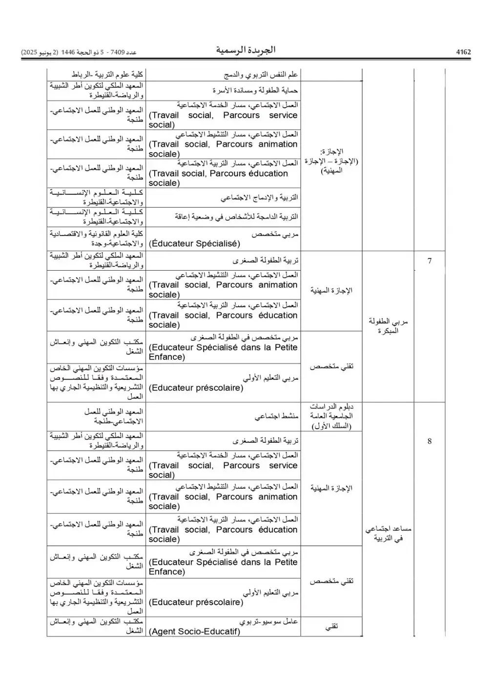 التسجيل لمزاولة مهنة عامل اجتماعي 2025-2026 ichhad.entraide.ma التسجيل لمزاولة مهنة عامل اجتماعي 2025-2026 ichhad.entraide.ma