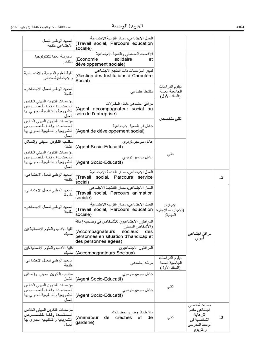 التسجيل لمزاولة مهنة عامل اجتماعي 2025-2026 ichhad.entraide.ma التسجيل لمزاولة مهنة عامل اجتماعي 2025-2026 ichhad.entraide.ma