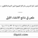 طريقة إيداع طلب الطعن في نتائج الانتقاء الأولي لمباراة التعليم دورة نونبر 2025