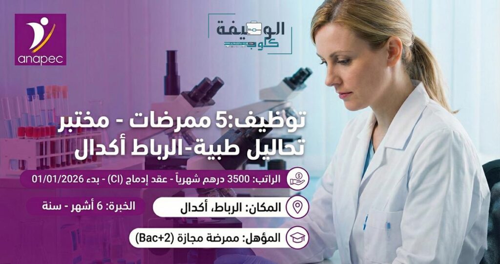 Laboratoire d'analyses médicales recrute 5 Infirmières à Rabat (Agdal)