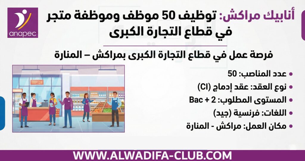 أنابيك مراكش: توظيف 50 موظف وموظفة متجر في قطاع التجارة الكبرى