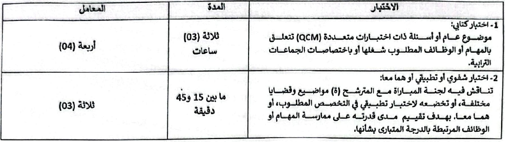 مباراة توظيف 50 تقنيا من الدرجة الرابعة مباراة توظيف 50 تقنيا من الدرجة الرابعة
