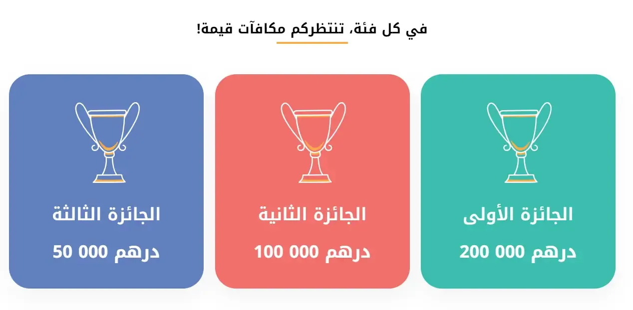 التسجيل في جائزة المغرب للشباب Jeunesse.ma 2026
