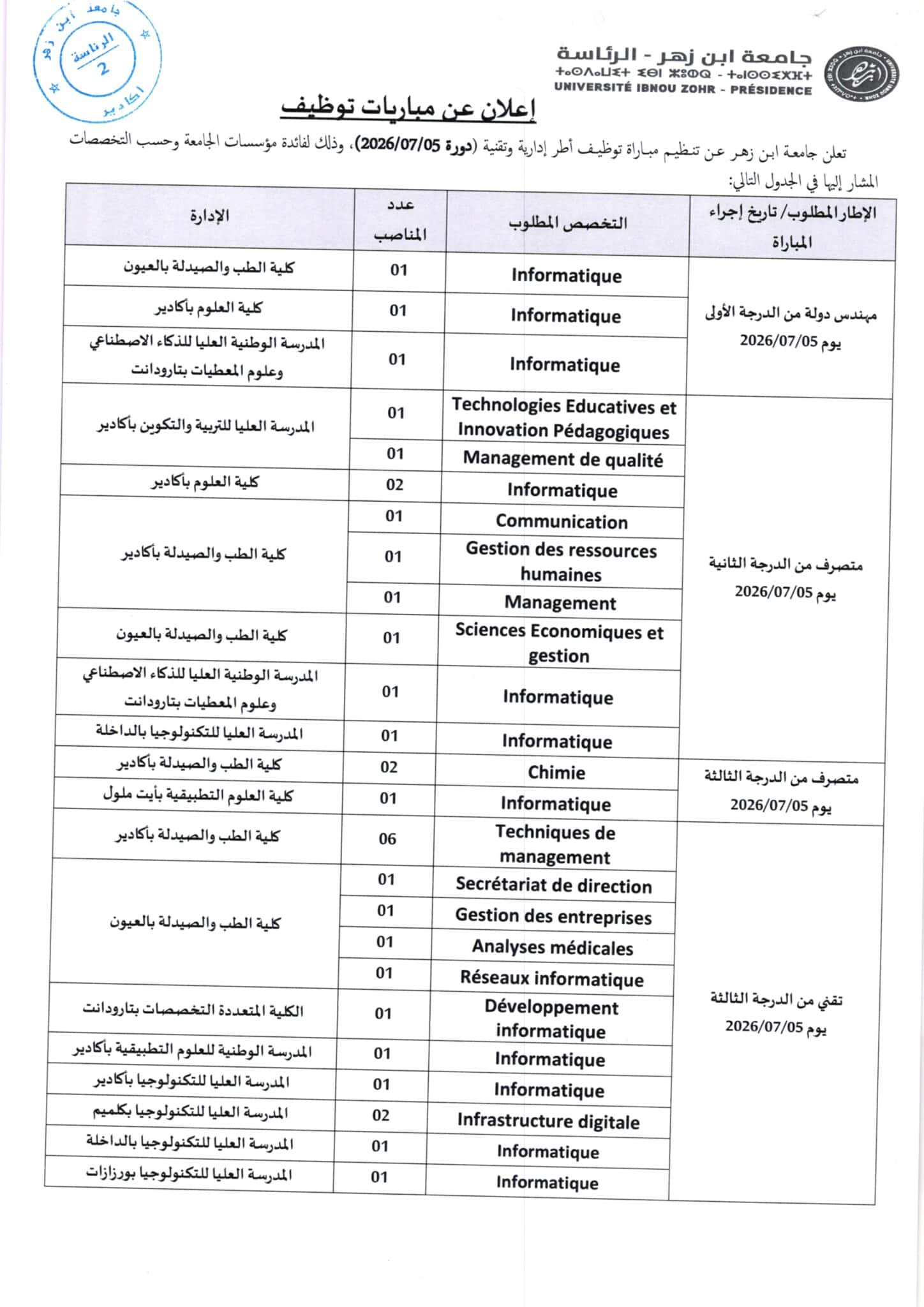 مباراة توظيف بجامعة ابن زهر 2026 (33 منصب)