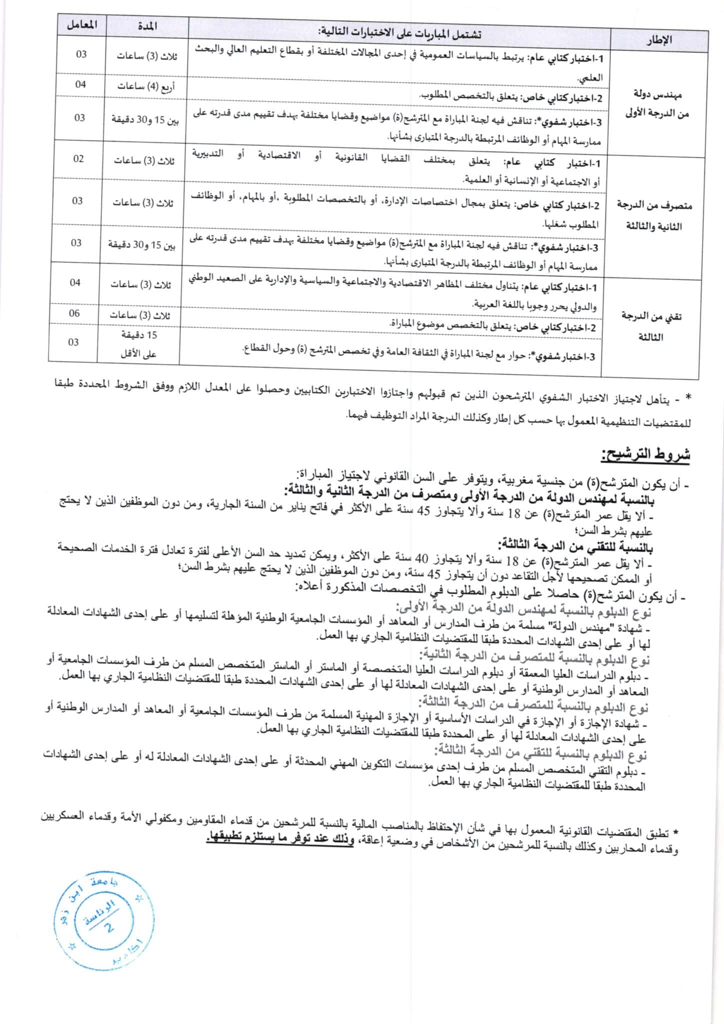 مباراة توظيف بجامعة ابن زهر 2026 (33 منصب)