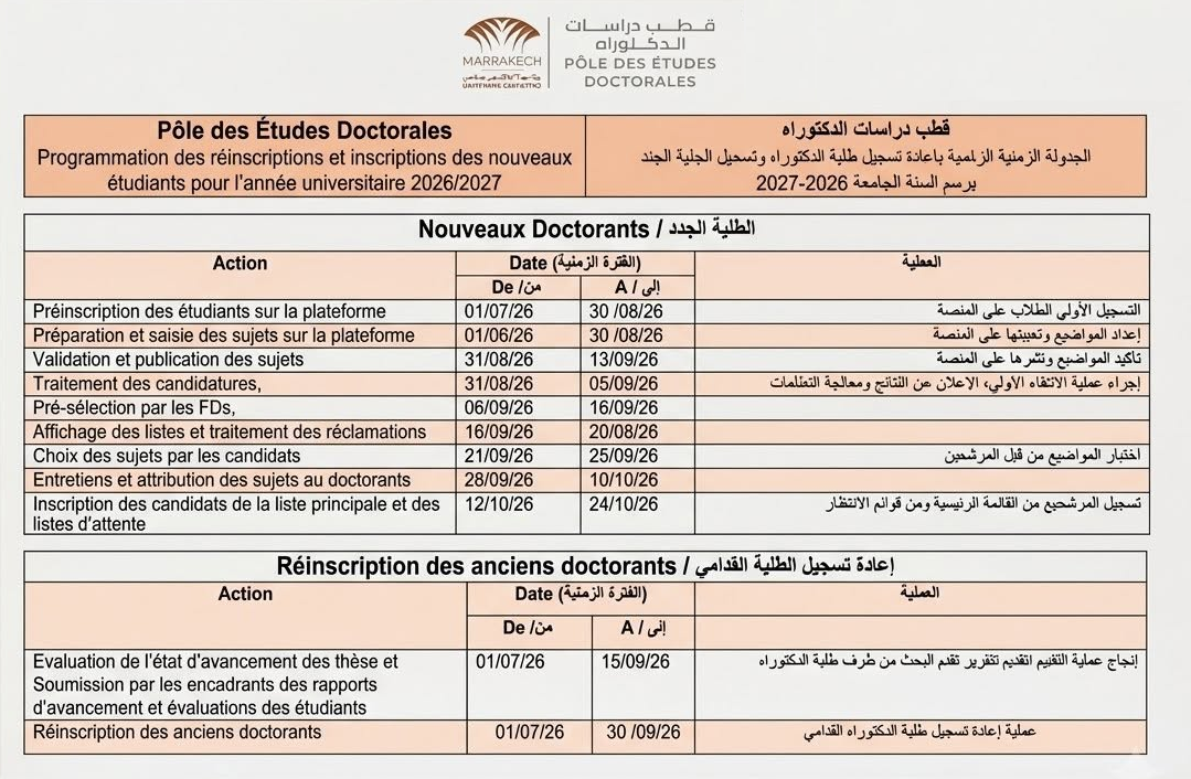 التسجيل في سلك الدكتوراه بجامعة القاضي عياض مراكش 2026-2027
