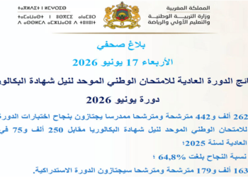 نسبة النجاح في البكالوريا 2026 المغرب