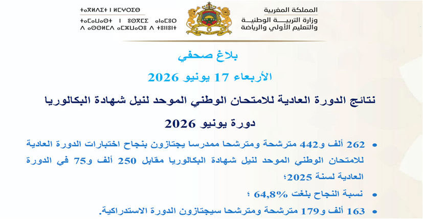 نسبة النجاح في البكالوريا 2026 المغرب