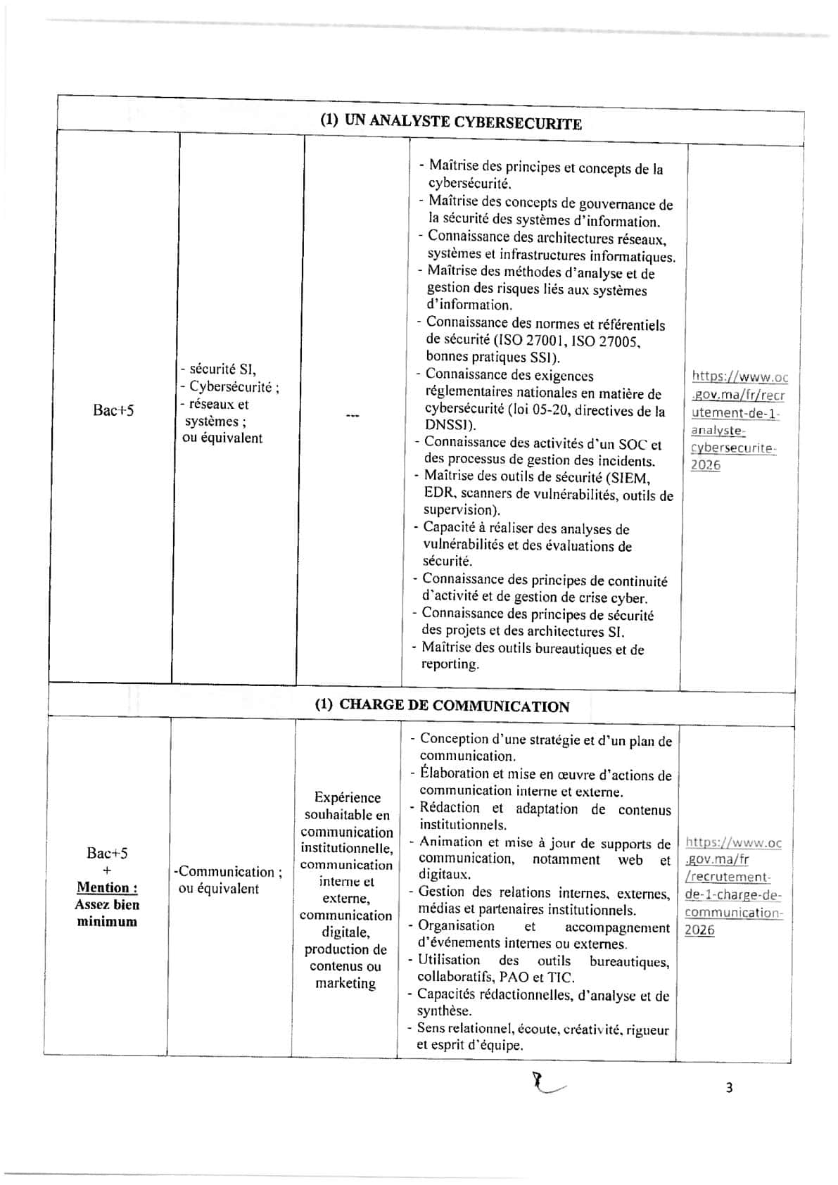 Office des Changes lance un concours de recrutement de 16 Cadres