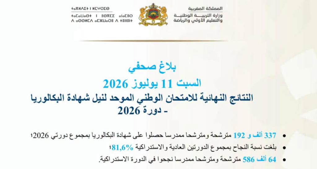 نتائج البكالوريا 2026 نسبة النجاح بلغت 81,6%